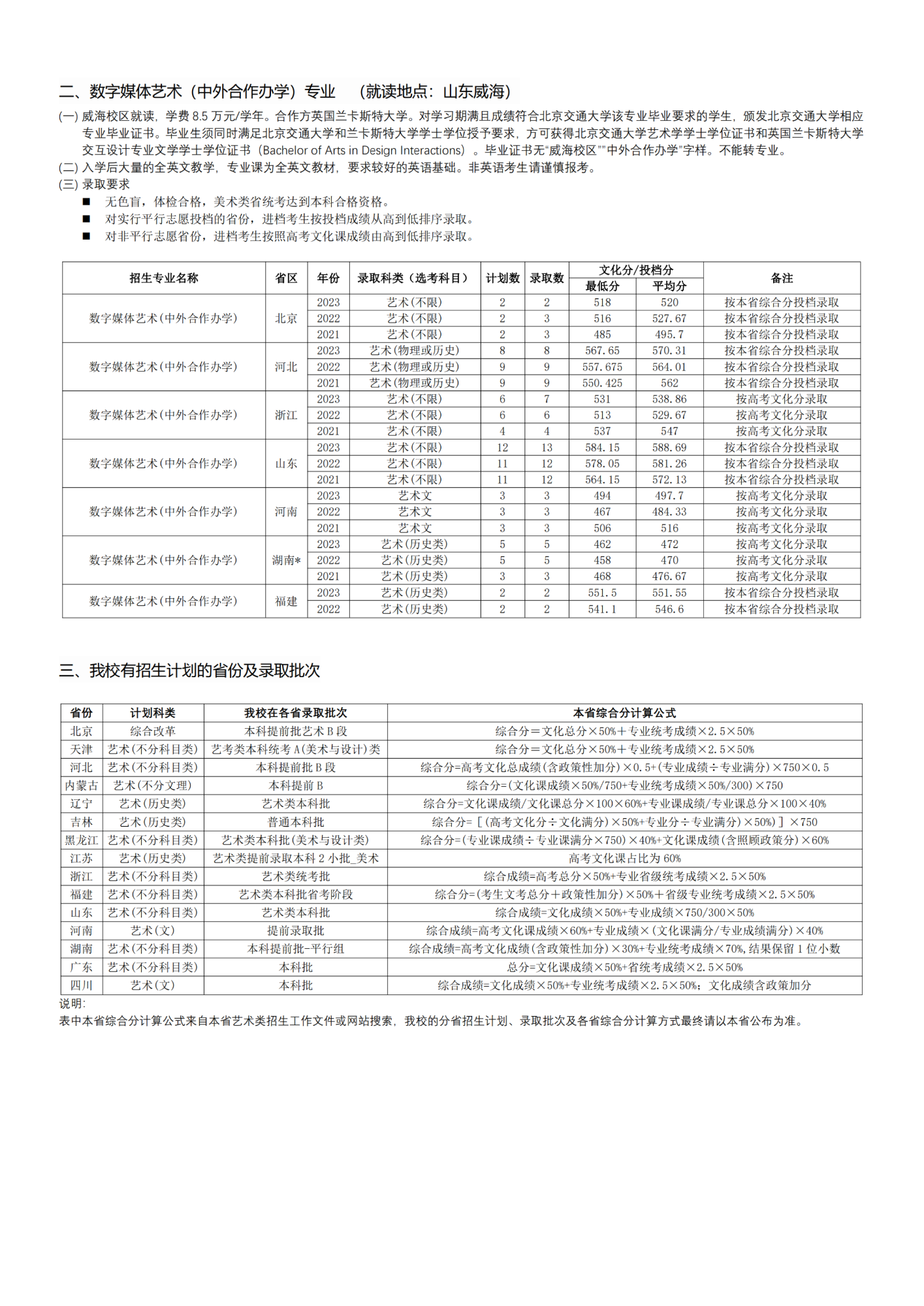 艺术类咨询要点-2024年报考指导-上网a3_纯图版_01.png